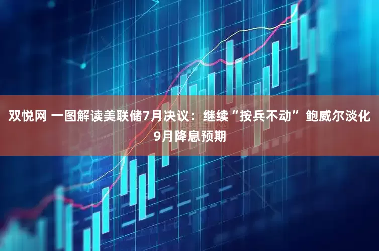 双悦网 一图解读美联储7月决议：继续“按兵不动” 鲍威尔淡化9月降息预期